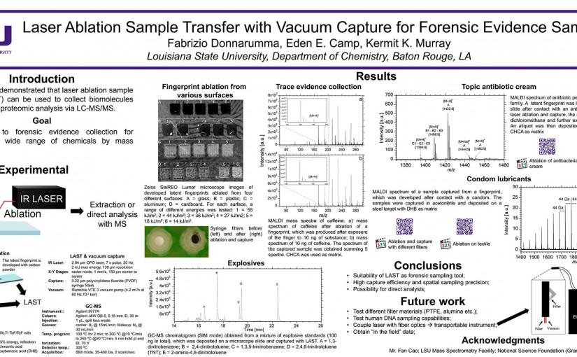 Laser Ablation Sample Transfer with Vacuum Capture for Forensic Evidence Sampling