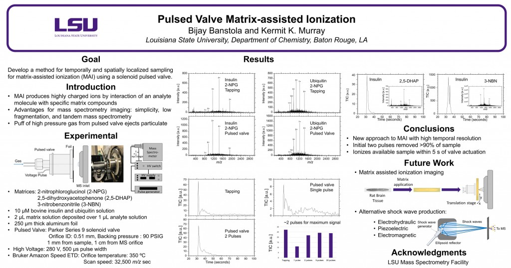 Pulsed Valve Matrix-assisted Ionization