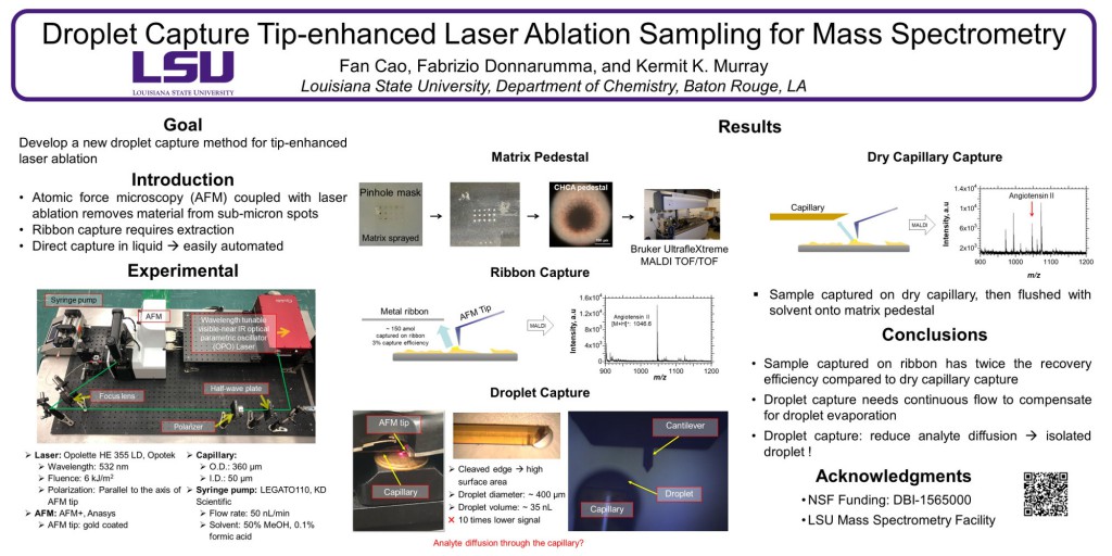 WP 394: Droplet Capture Tip-enhanced Laser Ablation Sampling for Mass Spectrometry 