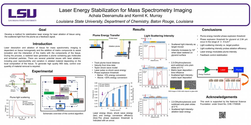 Laser Energy Stabilization for Mass Spectrometry Imaging