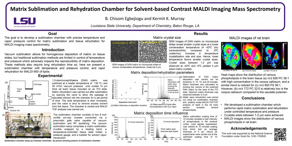 Matrix Sublimation and Rehydration Chamber for Solvent-based Contrast MALDI Imaging Mass Spectrometry