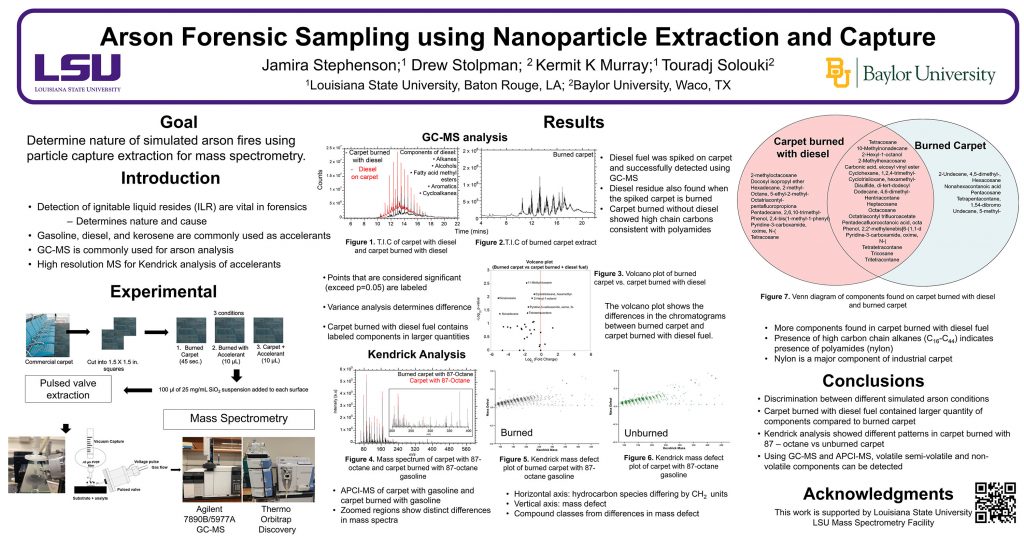 Arson Forensic Sampling using Nanoparticle Extraction and Capture