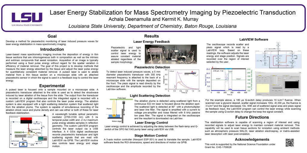 Laser Energy Stabilization for MS Imaging