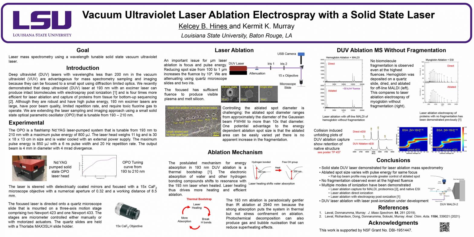 Vacuum Ultraviolet Laser Ablation with a Solid State Laser
