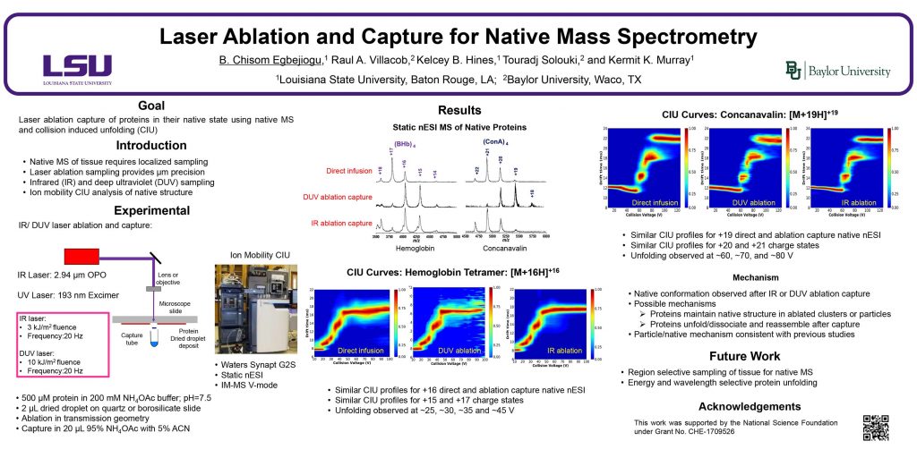 Laser Ablation and Capture for Native Spectrometry