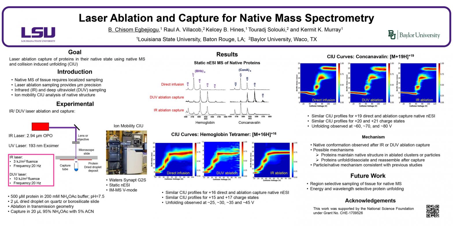 TP 457 Laser Ablation and Capture for Native Spectrometry