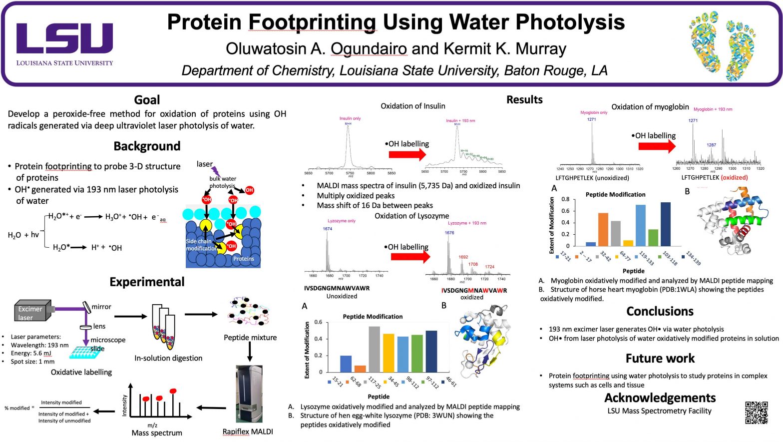 Protein Footprinting Using Water Photolysis
